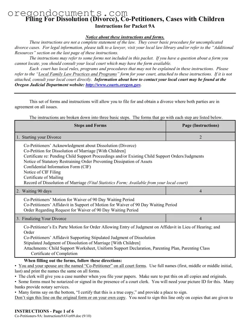 Free Divorce Papers Oregon PDF Template