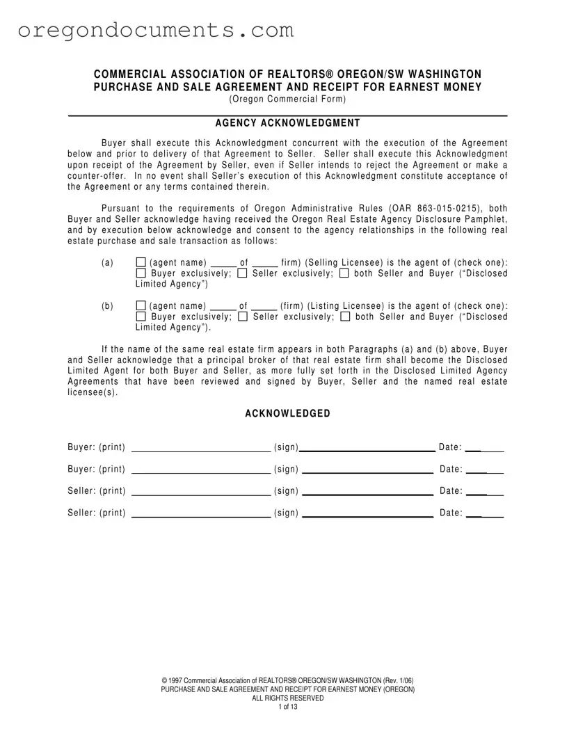 Free Money Agreement Oregon PDF Template