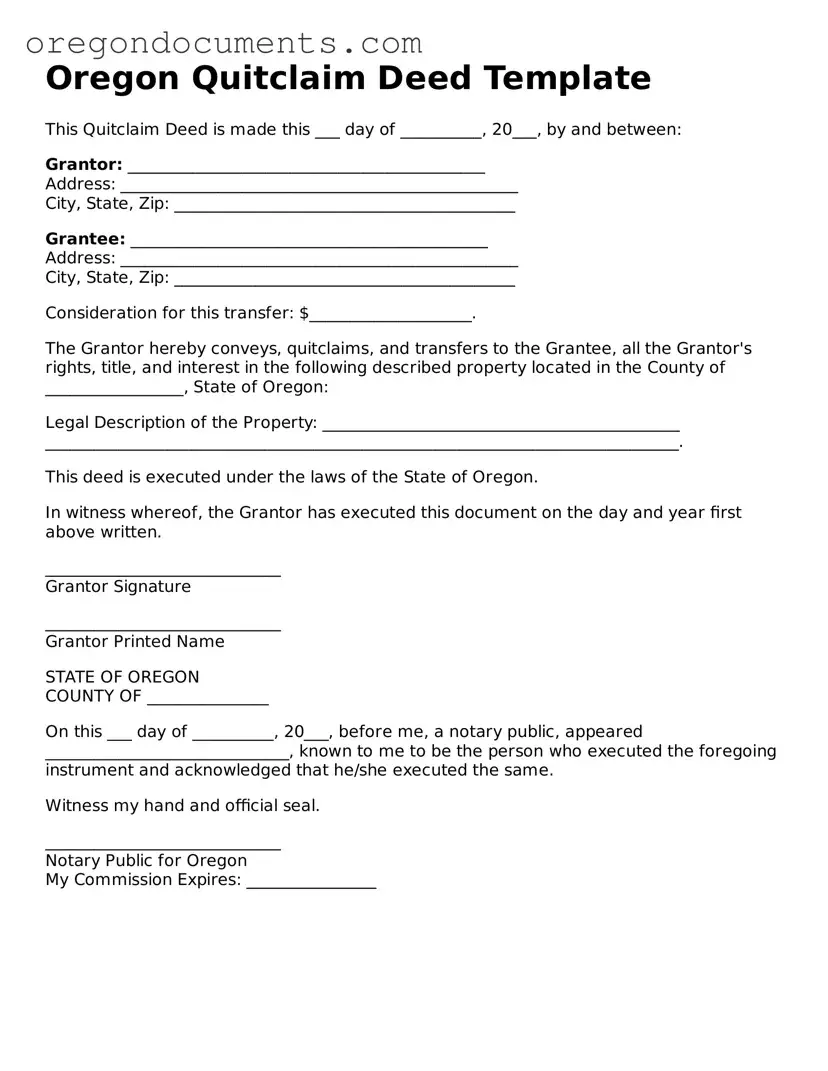 Oregon Quitclaim Deed Template