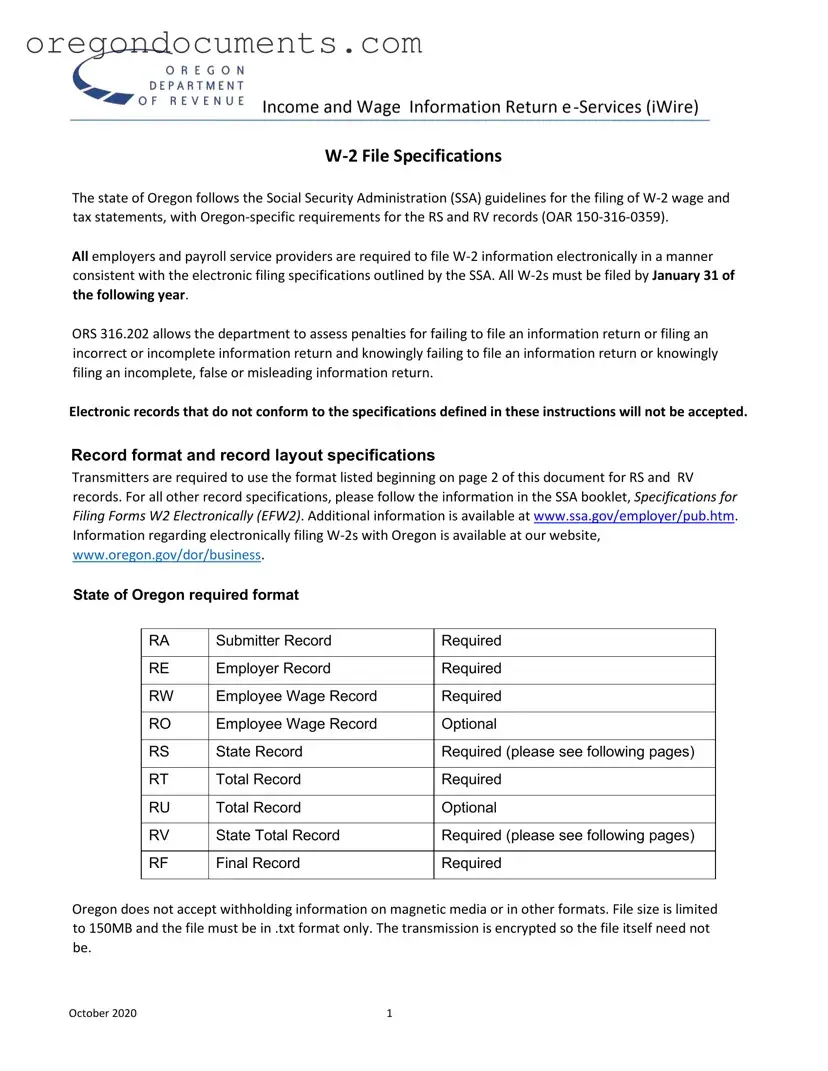 Free Oregon W2 PDF Template